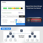 STEAMEMO desktop and wall mountable network switch back panel layout.