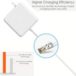 White 85W MagSafe 2 compatible adapter showing LED charging indicator light details