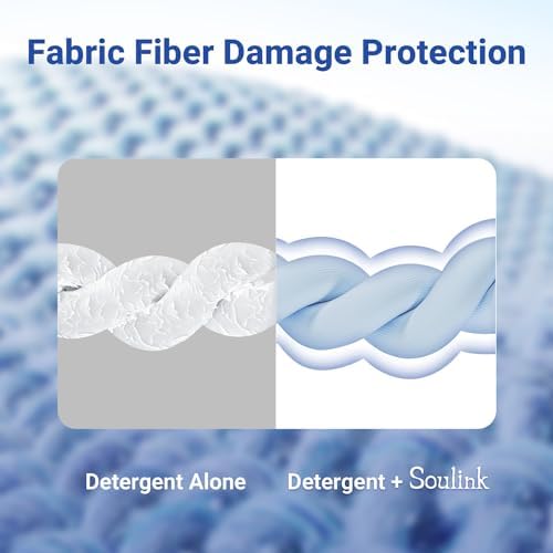 USA imported Soulink fabric softener sheets in compact sustainable packaging.