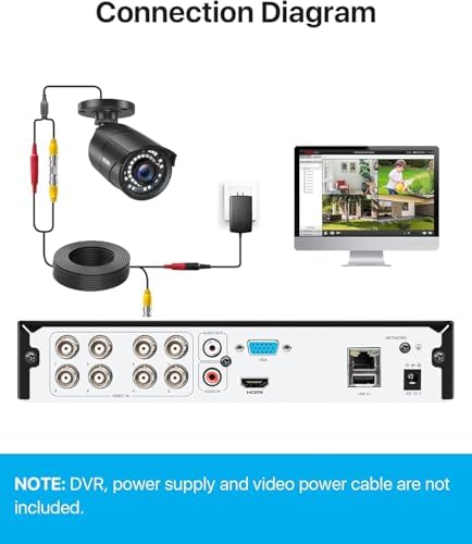 Zosi 1080P security camera in packaging