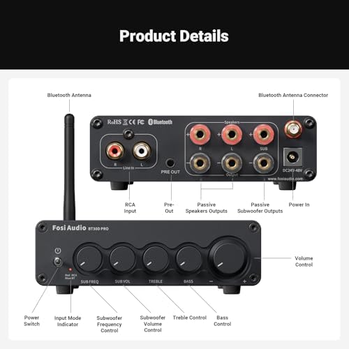 Fosi Audio integrated class D amplifier packaging and included power supply accessories.