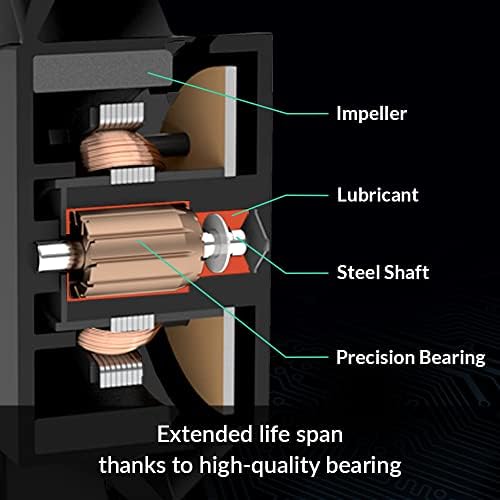 Side view of the 120mm computer fan highlighting the durable frame construction and airflow direction markings.