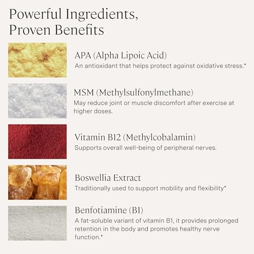 Stonehenge Health Dynamic Nerve dietary supplement capsule size and daily serving guidelines.