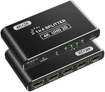 Closs 1 in 4 out HDMI distribution box showing the single input port and four output ports.