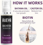 AVEYA Hair Growth Spray, for Women & Men infused with Rosemary Oil,Batana Oil&Biotin for Scalp – Strengthens,Thickens&Accelerates Hair Care - Non-Greasy,Helps Prevent Hair Thinning & Hair Loss – 60ml - Image 3
