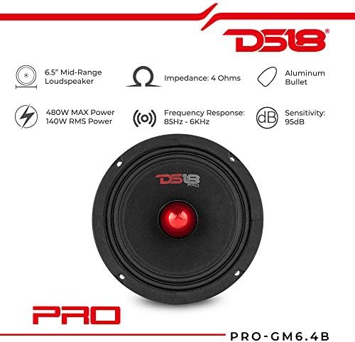 Close up of red aluminum bullet on DS18 loudspeaker