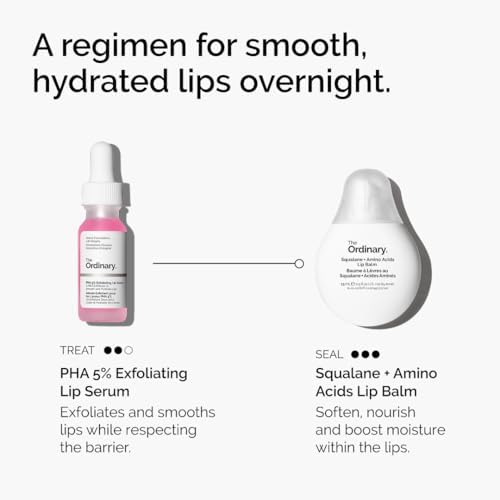 Chemical lip peel with polyhydroxy acids for a smooth and even lip surface