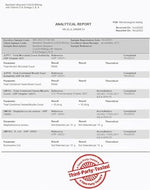 Besibest active coenzyme Q10 dietary supplement side label details detailing Curdisol-QR technology