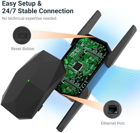 Close up of Oaitree AX3000 WiFi 6 range extender signal status lights