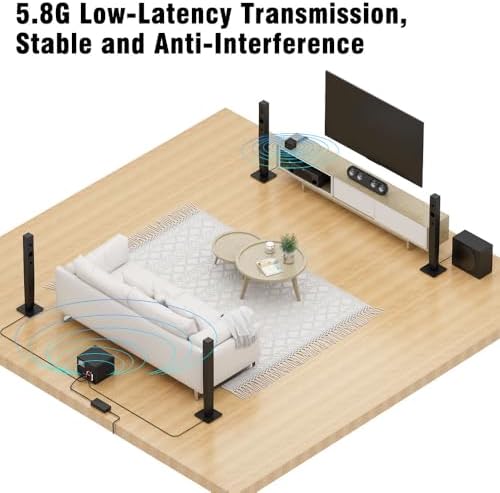 Nodelay high power surround sound wireless receiver unit highlighting the built-in volume adjustment knob