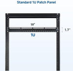 Cable Matters 1U Ethernet patch panel highlighting the plug and play design for quick networking setup.