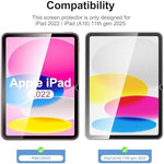 Two pack NEW'C iPad screen guards with alignment tool packaging