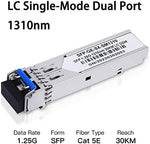 Back view of GESD networking transceiver showing gold contacts