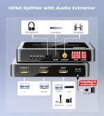 Back interface view of the 1 in 2 out video splitter highlighting the HDMI connections.
