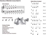 Premier Piano Course, Lesson 1A - Image 4