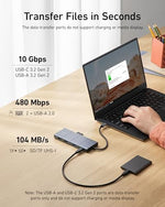 Anker USB-C docking station highlighting the 10 Gbps fast data transfer USB-A and USB-C slots for external storage.