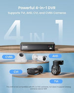 Close up of Zosi DVR connection interface