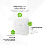 Zyxel NebulaFlex cloud managed wireless access point white square design