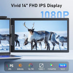 Portable dual monitor laptop display extender showing the 250 degree rotating adjustable stand.