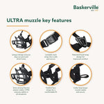 Durable thermoplastic rubber basket muzzle for large dogs