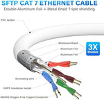 Elecan Cat 7 high speed network cable gold plated connector