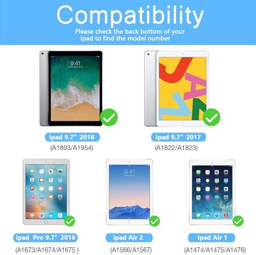 Close up view of 9H hardness tempered glass for iPad 9.7