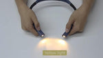 Portable Aiolekup neck light folded for travel inside a bag