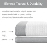 Madison Park moisture management shower curtain demonstrating 3M water repellent treatment