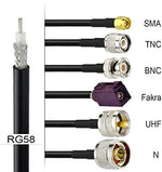 Close up of Superbat RG58 cable connectors and shielding structure