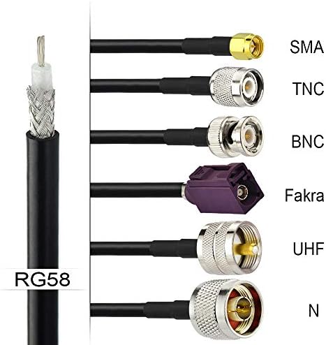Close up of Superbat RG58 cable connectors and shielding structure