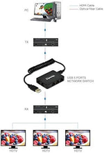 Compact XtremPro network switch for home office desk setup