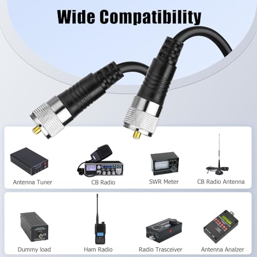 RG8x coaxial cable connected to SWR meter