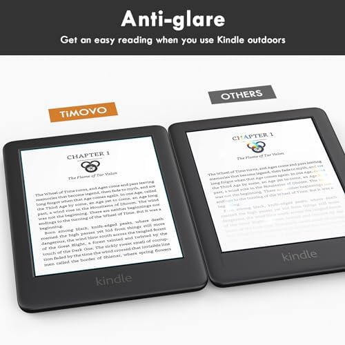 Three pack TiMOVO matte screen film for Kindle e-readers
