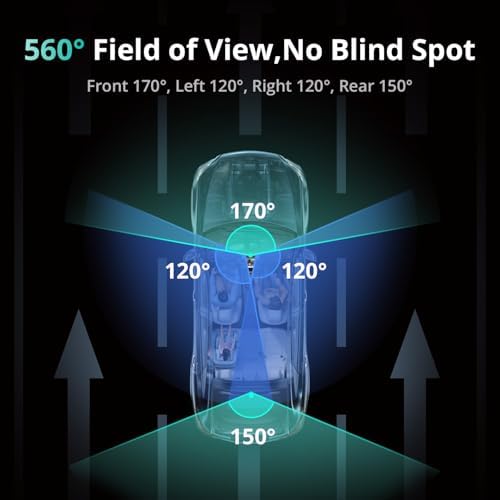 BOTSLAB 3K panoramic dashboard camera highlighting the 560 degree comprehensive coverage angles inside a modern vehicle