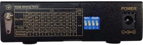 Ethernet extender kit with cables and accessories