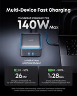 Anker premium dual display docking station connected to dual monitors