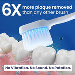 Great Gums periodontal dental care kit highlighting the travel friendly portable design and comfortable ergonomic grip handle