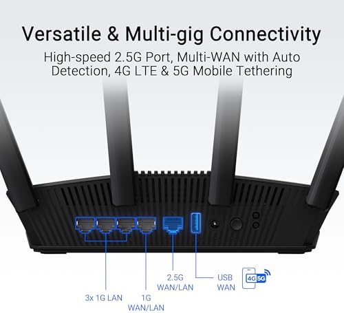 Close up of the sleek black chassis and ventilation design on the ASUS commercial grade security router.