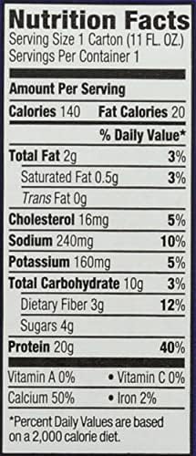Orgain Grass Fed Clean Protein Drink Vanilla Bean nutrition facts panel close up