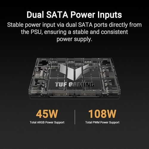ASUS TUF lighting and cooling hub illustrating the safe dual overcurrent protection fuses