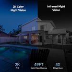 Oculview smart home surveillance camera illustrating full color night vision and bright white spotlight features
