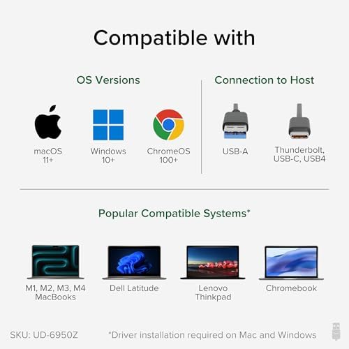 Plugable brand dual 4K display workstation solution for home office environments