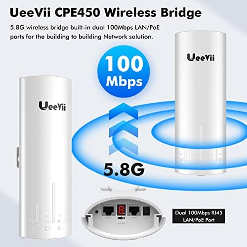 UeeVii point to point long range WiFi extender dual pack layout with Power over Ethernet adapters.