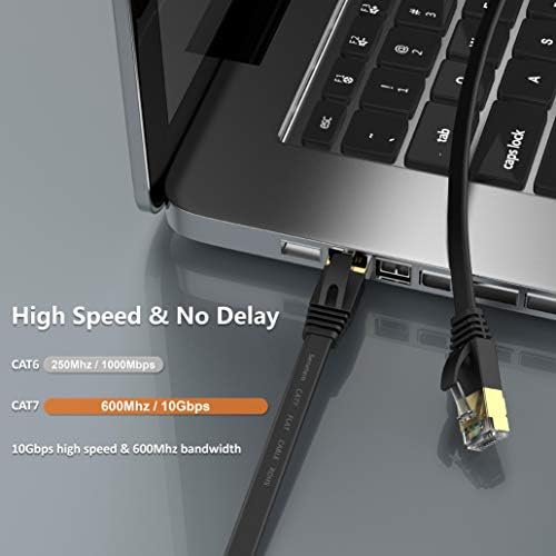 Senetem high speed 10Gbps Ethernet cable gold plated RJ45 connector