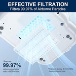 Close up of H13 HEPA filter material and pull tab