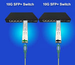 Elfcam transceiver modules inserted into a network switch