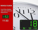 Premium car gadget projecting satellite speed tracking data in real time