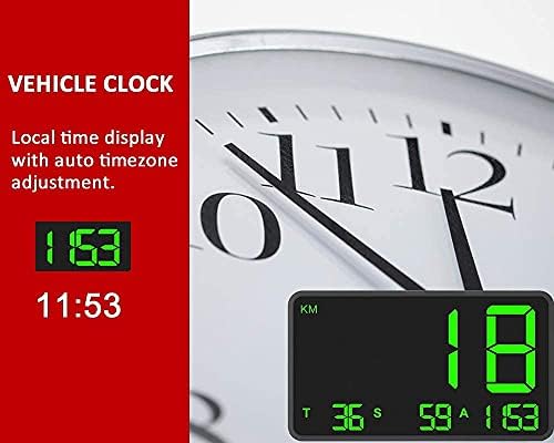 Premium car gadget projecting satellite speed tracking data in real time