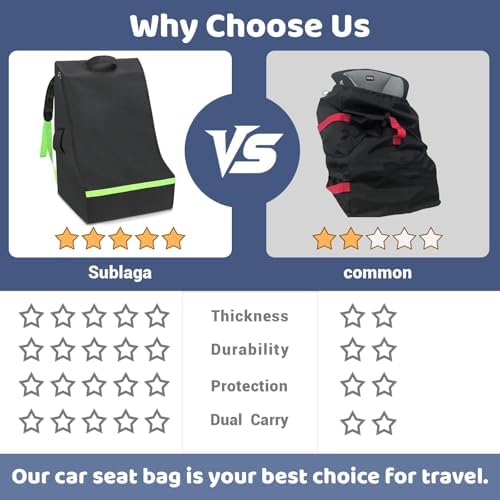 Durable 600D Oxford fabric texture of car seat cover