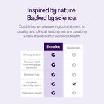 Imported Bonafide Revaree skincare for vaginal tissue rejuvenation